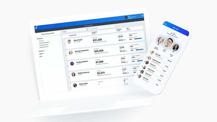 Screenshot of Dental Intelligence for practice analytics 