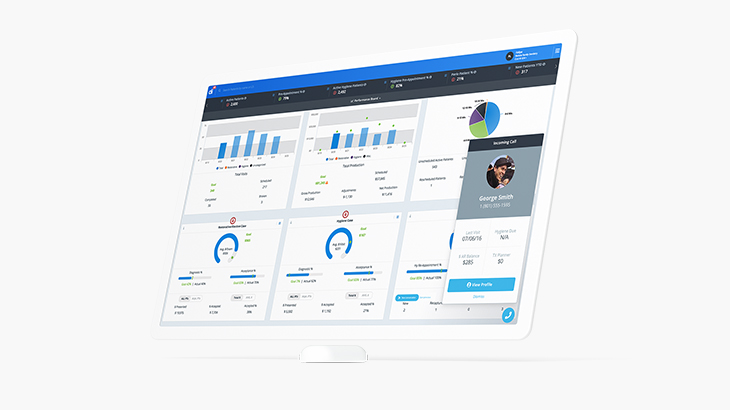 Screenshot of Dental Intelligence for practice analytics, showing on-screen pop-up smart caller ID